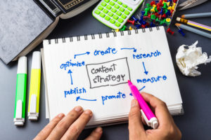 Does Your Audience Fit Your Content Marketing Plan?