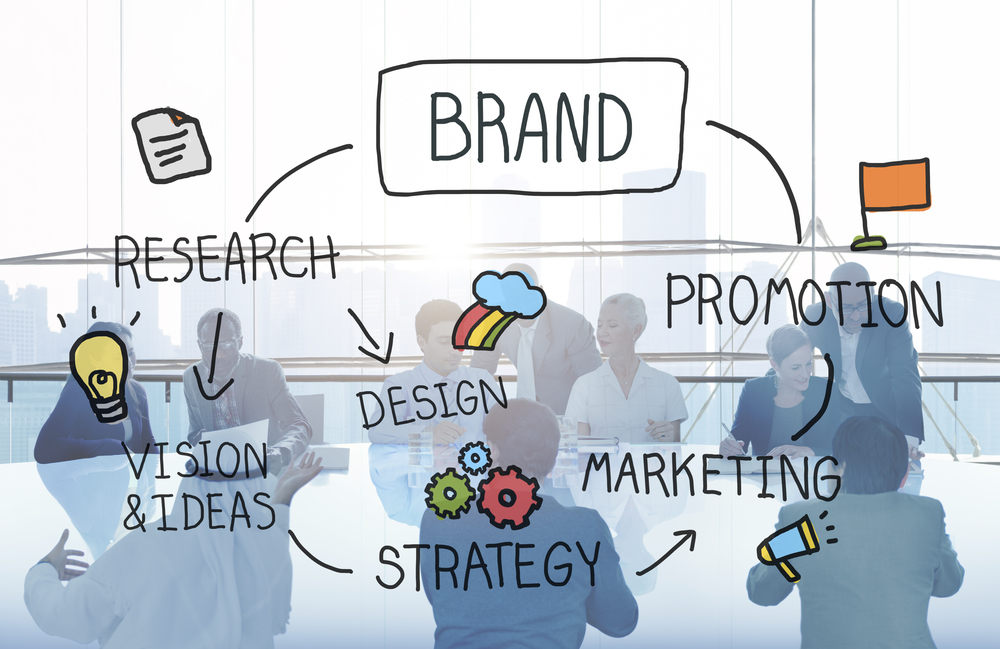 Improving Brand Communication